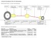 Triebachsanh�nger &nbsp;&nbsp;&nbsp;&nbsp;&nbsp;&nbsp;&nbsp;&nbsp;&nbsp;&nbsp; (3992) 