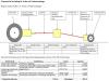 Schematische Darstellung Triebachsanh�nger &nbsp;&nbsp;&nbsp;&nbsp;&nbsp;&nbsp;&nbsp;&nbsp;&nbsp;&nbsp; (4041) 